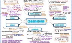 Analise Combinatoria