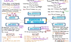 Sequencias Matemática Financeira